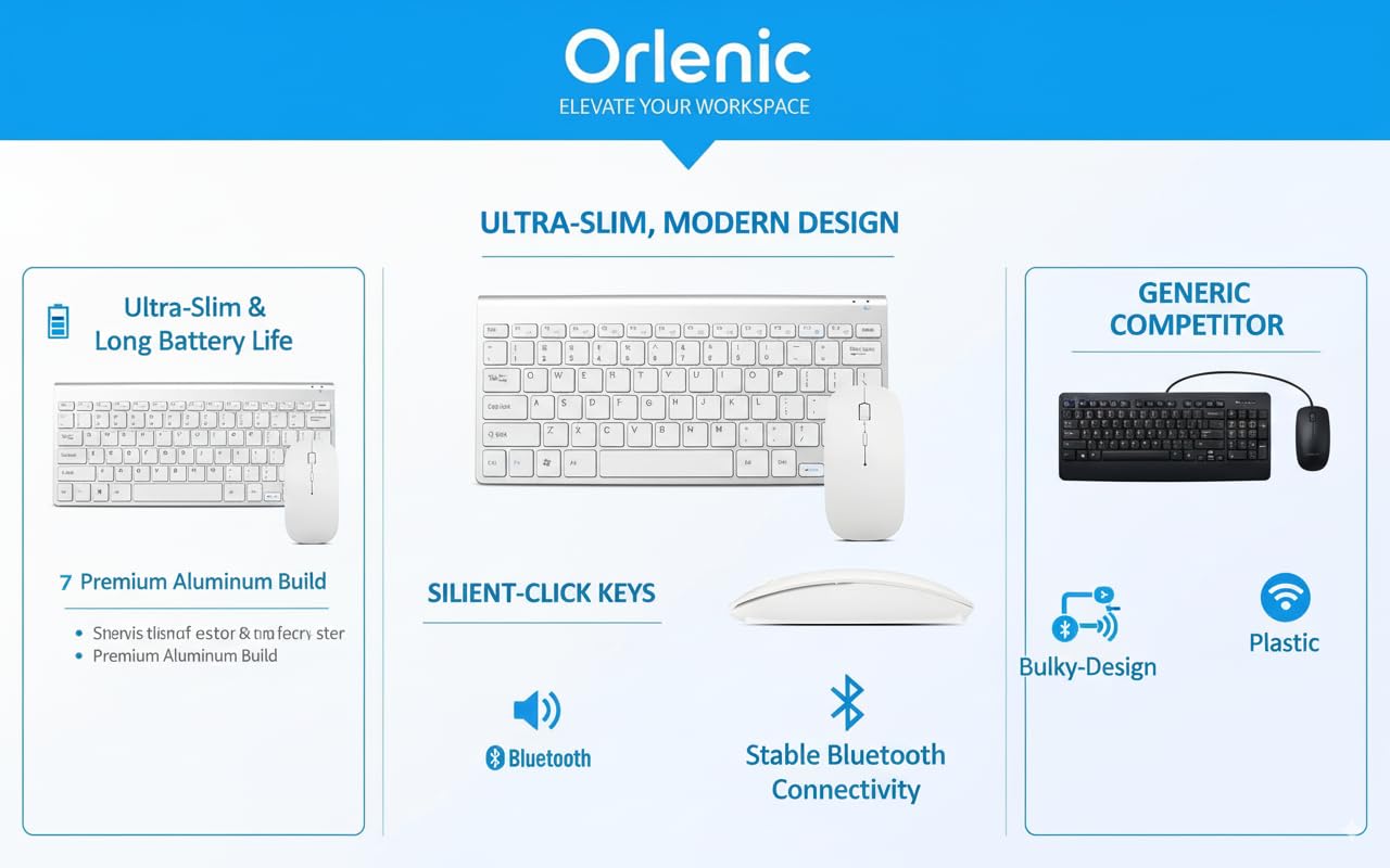 2.4GHz Wireless Keyboard and Mouse Combo Ultra Slim Full Size Quiet Keys with Ergonomic Design and 1600 DPI Mouse, Compact USB Receiver Set Compatible with Desktop Laptop - Image 2