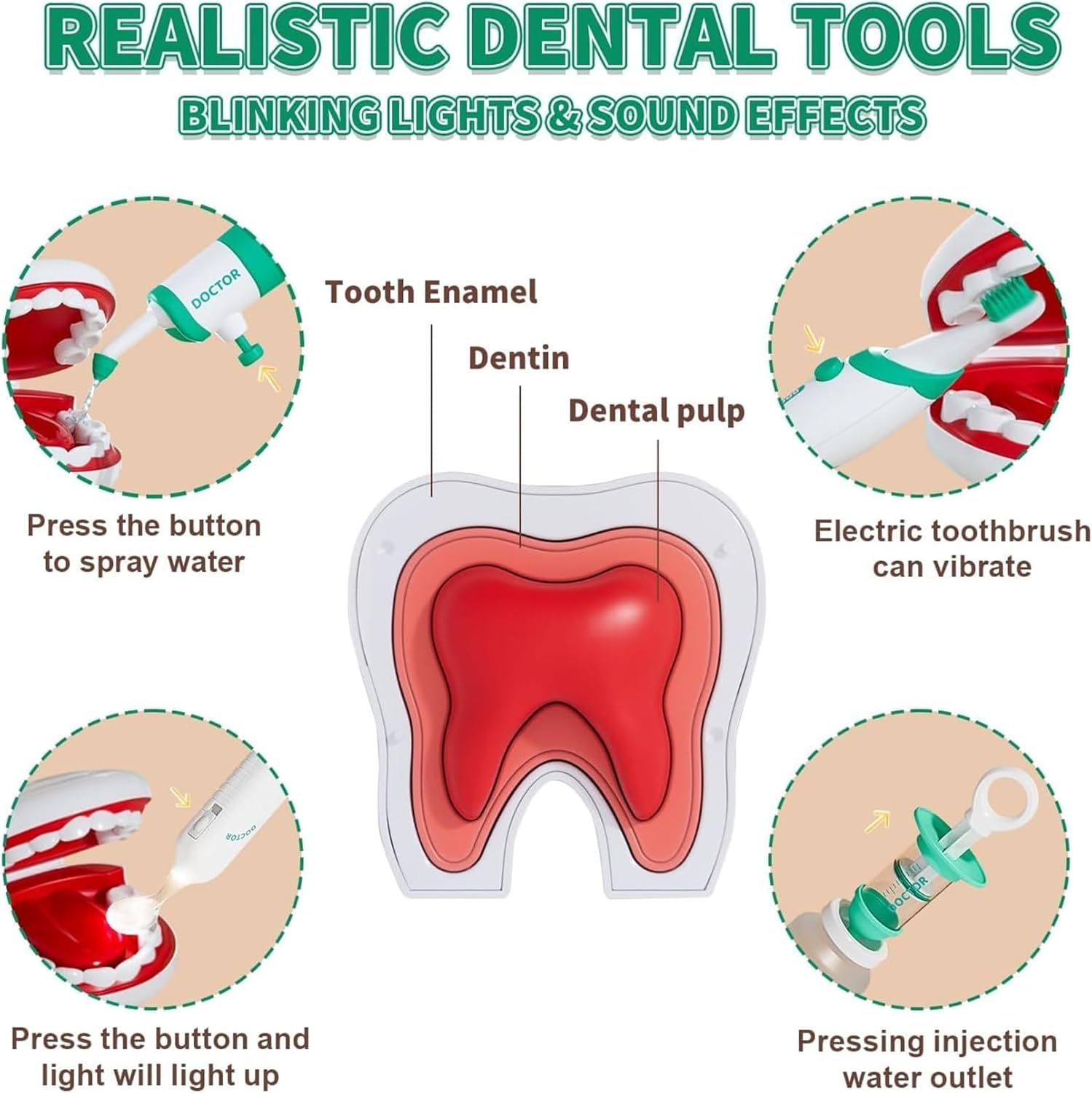 31-Piece Doctor & Dentist Pretend Play Kit – Kids Medical Playset with Role-Play Costume, Tools & Storage Case – Educational Toy for 3-6 Year Old Boys & Girls, Imaginative Learning Fun (Green) - Image 4